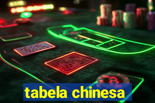 tabela chinesa